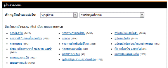 เลือกประเภทอุตสาหกรรม